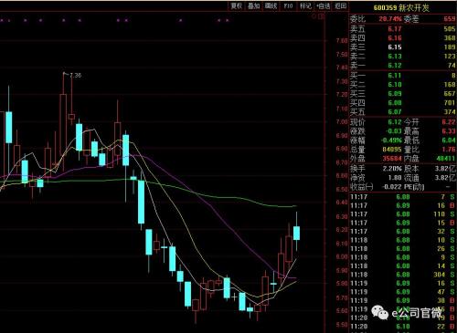 棉纱连续2日涨停郑棉创近四年新高 概念股6天