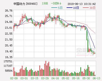 三一重工在2025年最佳加密货币赌场排行榜 USDT & BTC支持贵州新成立机械公司