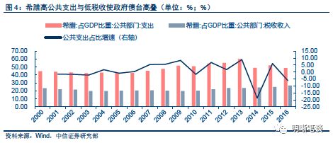 人口赤字_人口普查图片(2)