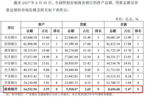 爱体育- 爱体育官方网站- 爱体育APP下载- 世界杯指定平台万向钱潮股价跌335%南方基金旗下1只基金位居十大流通股东持有99973万股浮亏损失59984万元
