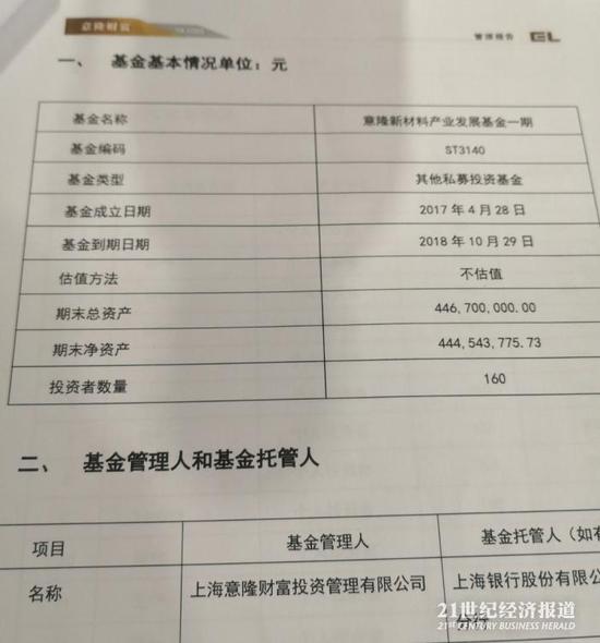 阜兴系私募爆雷 监管对银行托管态度分歧