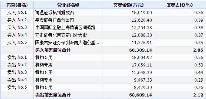 两大独角兽暴跌:市值蒸发2000亿 富士康逼近发行价