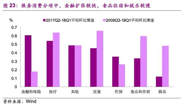 18年下半年经济形势_2018年下半年经济形势分析