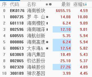 爱体育- 爱体育官方网站- 爱体育APP下载- 世界杯指定平台大成新锐产业混合A