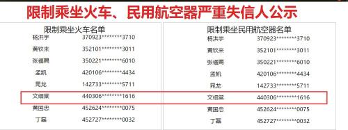 首批A股老赖名单!贾跃亭、牛散、券商员工在