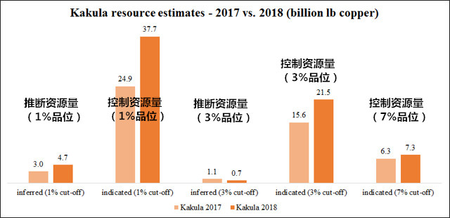 紫金矿业给上杭创造多少gdp_紫金矿业今日惊天 一踩 透漏出主力的何种阴谋