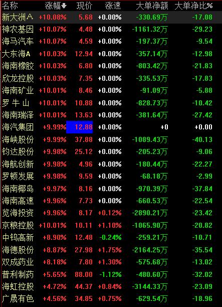 爱体育- 爱体育官方网站- 爱体育APP下载- 世界杯指定平台海马汽车：截至2026年5月29日公司股东人数是138064
