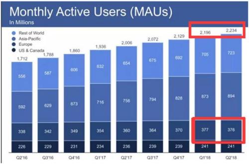 全球市值第一跌!8300亿市值没了 碾压2007年