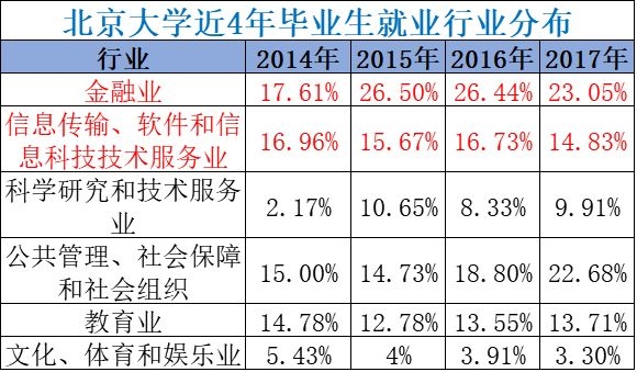 家庭人均收入什么意思_小康家庭人均收入标准(3)