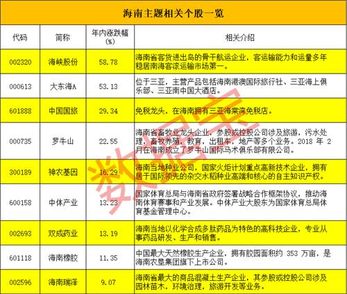 飞力达(3002爱体育- 爱体育官方网站- 爱体育APP下载- 世界杯指定平台40)_最新价格_行情_走势图—东方财富网