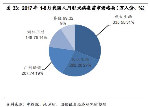 英大人寿保险股份有限公司山西分公司招聘信息