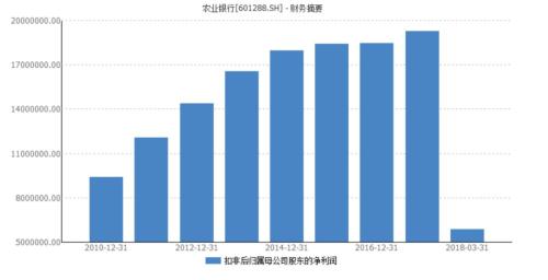 大树:股票跌势连绵不绝 是死扛到底还是果断止