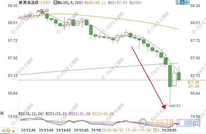 钢4GDP_中国gdp增长图