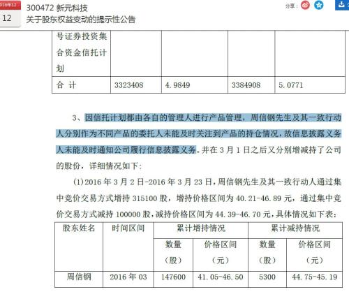 不小心举牌背后是什么套路?香水大王周信钢再