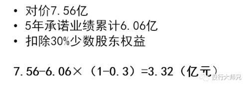 投行大师兄:没有崔永元 华谊兄弟也逃不过这一