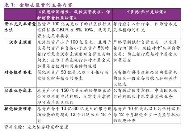 18年下半年经济形势_2018年下半年经济形势分析(3)