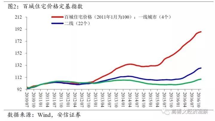 人口空心化定义_文章 高考地理命题密码解读微专题19 农村空心化和人口老龄化(2)