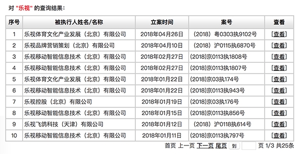 乐氏人口_物是人非的乐视网连续涨停 这是博谁的傻(3)