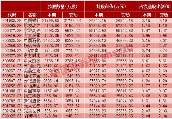 收入证明_优酷的收入来源(2)