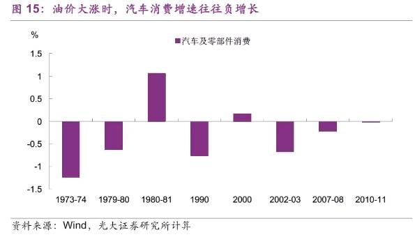 18年下半年经济形势_2018年下半年经济形势分析