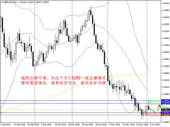 马俊锴:美国高举贸易大棒四处树敌 黄金、英镑