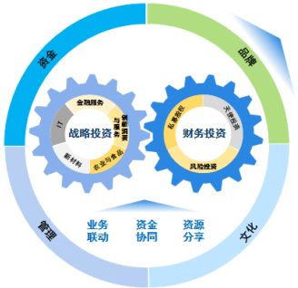 双轮.png