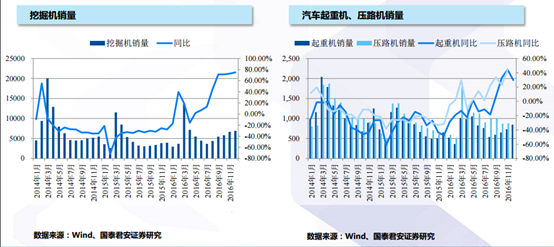 惠安石化带动多少gdp_浙江舟山GDP增速省内第一,石化项目达产拉动工业快速增长(3)