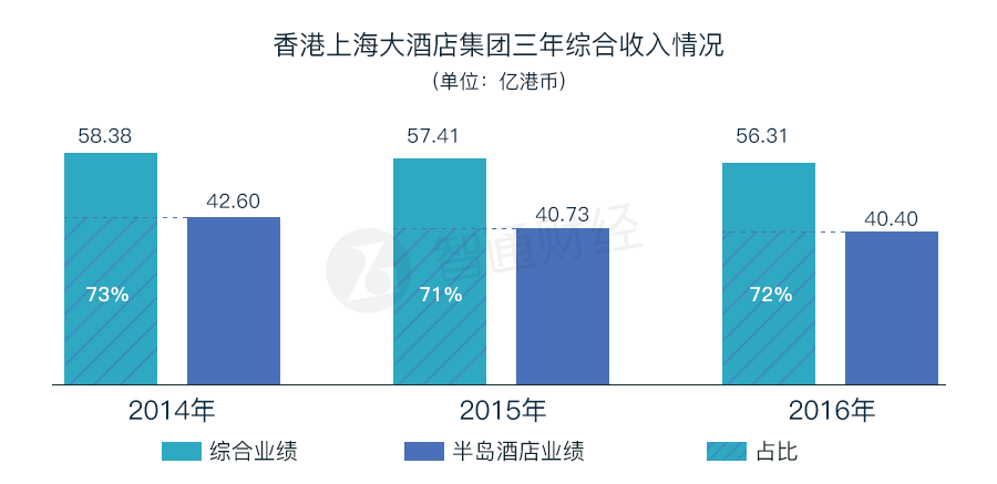 马尼拉人均工资_马尼拉草坪(3)