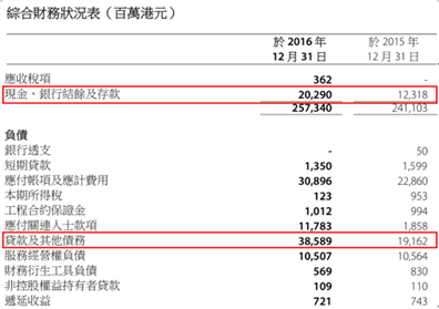 面对净利下滑21%的港铁(00066) 机构罕见分成