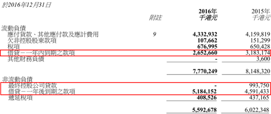 天然气量升价跌或是常态 综合收益暴跌的港华