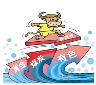 里昂:普遍上调资源股盈利预测 并更新评级及目