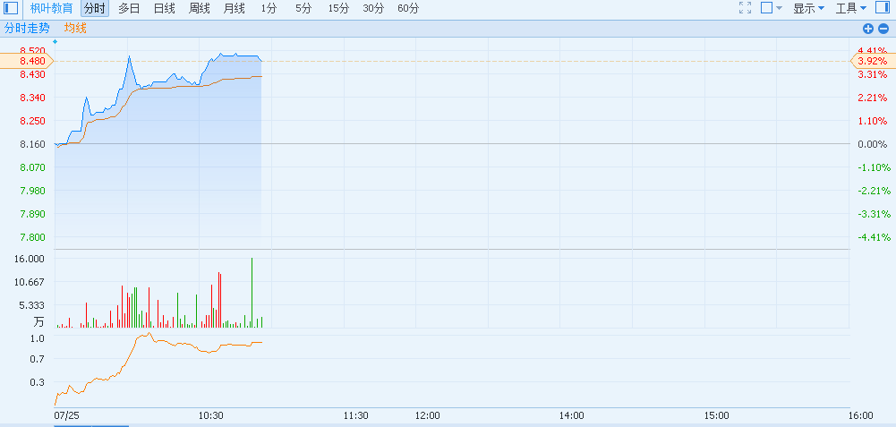 港股异动︱枫叶教育(01317)购新加坡学校物业