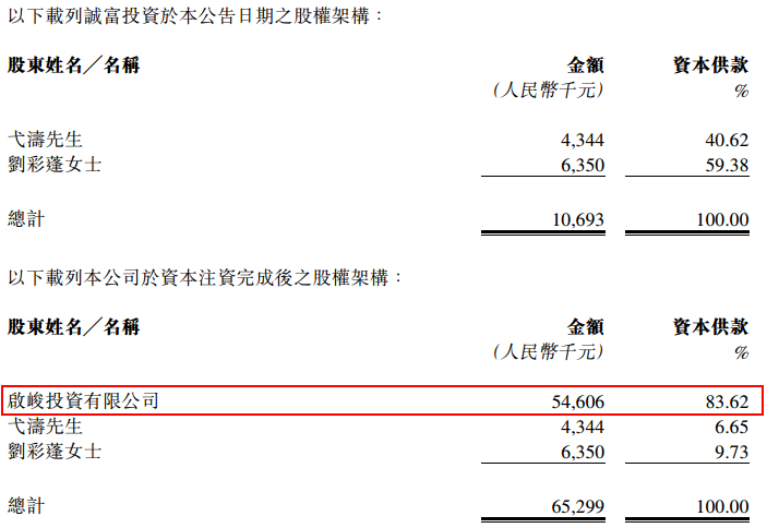 言五年内追赶支付宝、微信的中国支付通赚钱只