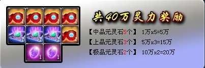 独乐乐不如众乐乐 蜀门靠友情升级法
