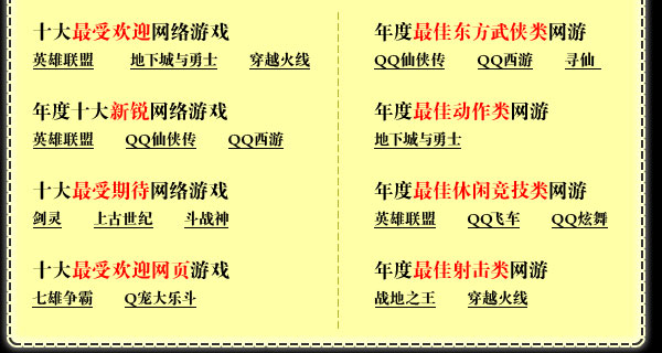 2011中国游戏风云榜_腾讯游戏频道_腾讯网