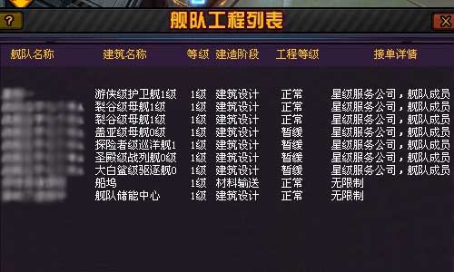 舰队建设 舰队建设