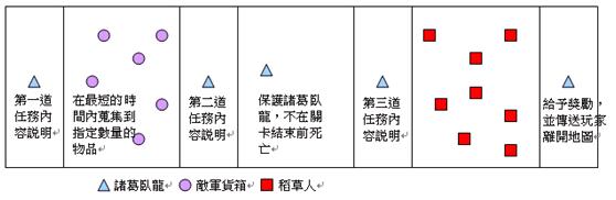 http://news.iyoyo.com.cn/Images/20091525101544.jpg