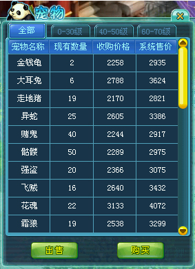 宠物交易中心界面 宠物交易中心界面