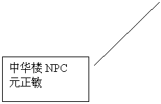线形标注 2: 中华楼NPC 元正敏