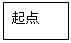 文本框: 起点