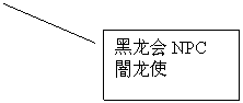 线形标注 2: 黑龙会NPC 闇龙使