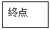 文本框: 终点