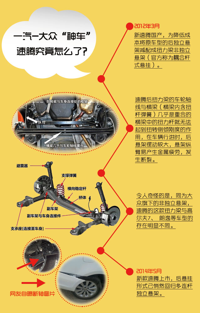 车说第37期_中国式召回很怪 维权很难_大粤网_腾讯网