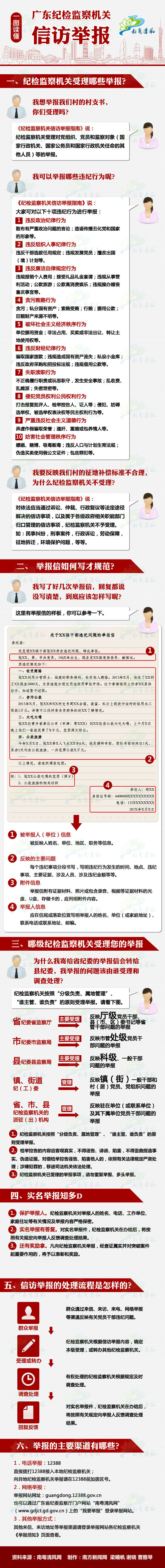 广东省纪委教你写举报信 实名举报均答复