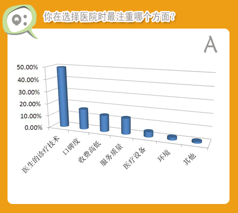 消息加载中,请稍候 大楚网健康频道制作 专题制作:柯琛琛 戴旻珈 袁