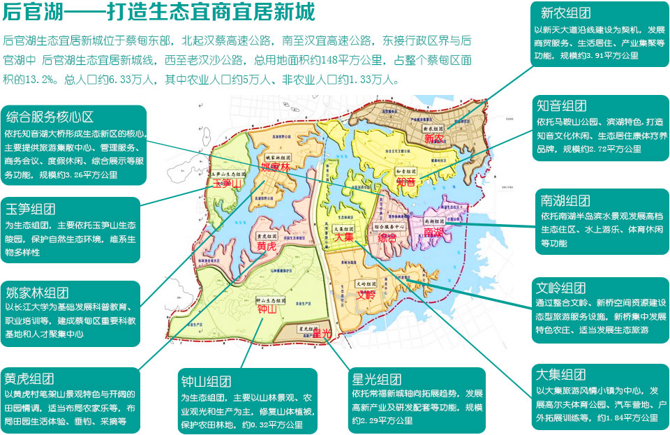 后官湖:武汉生态宜居"处女地"揭开面纱_腾讯大楚网