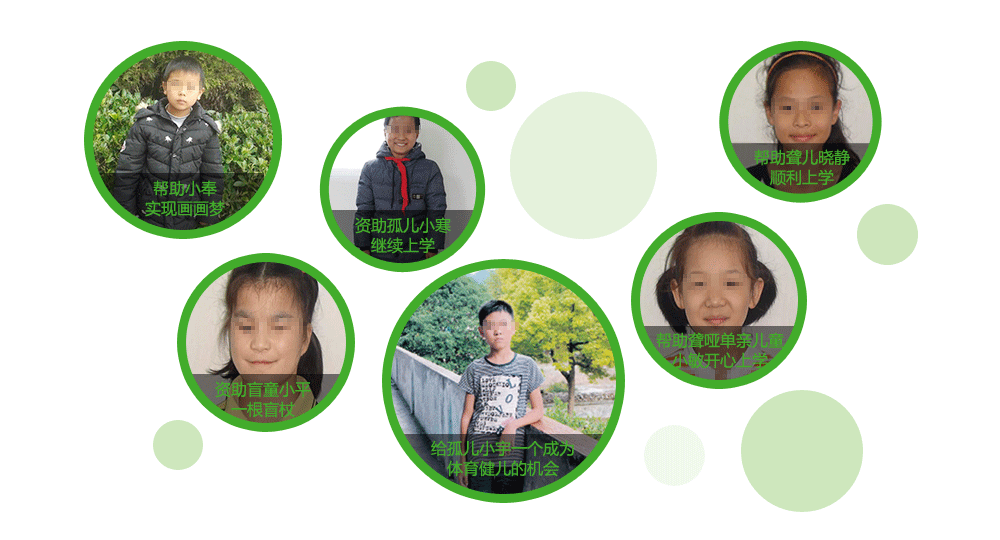 第二届湖北青年志愿公益项目大赛