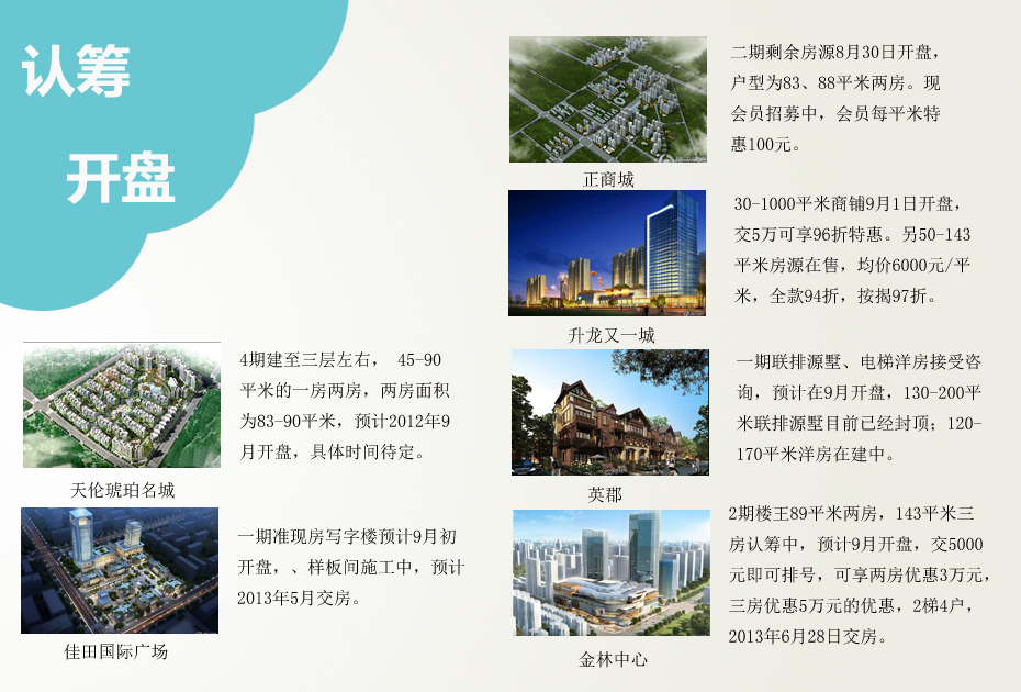 微杂志_大豫房产_腾讯大豫网