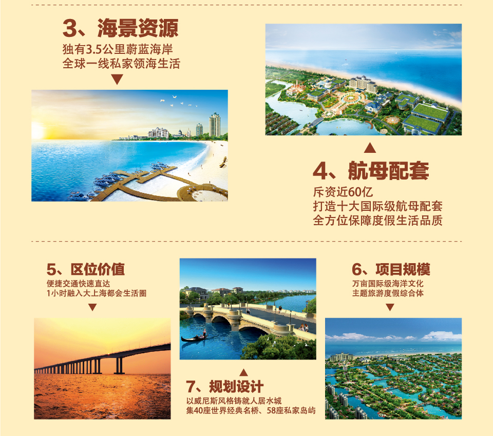 恒大海上威尼斯