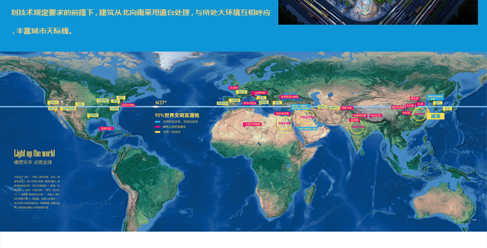 威海东方新天地抢免费往返机票